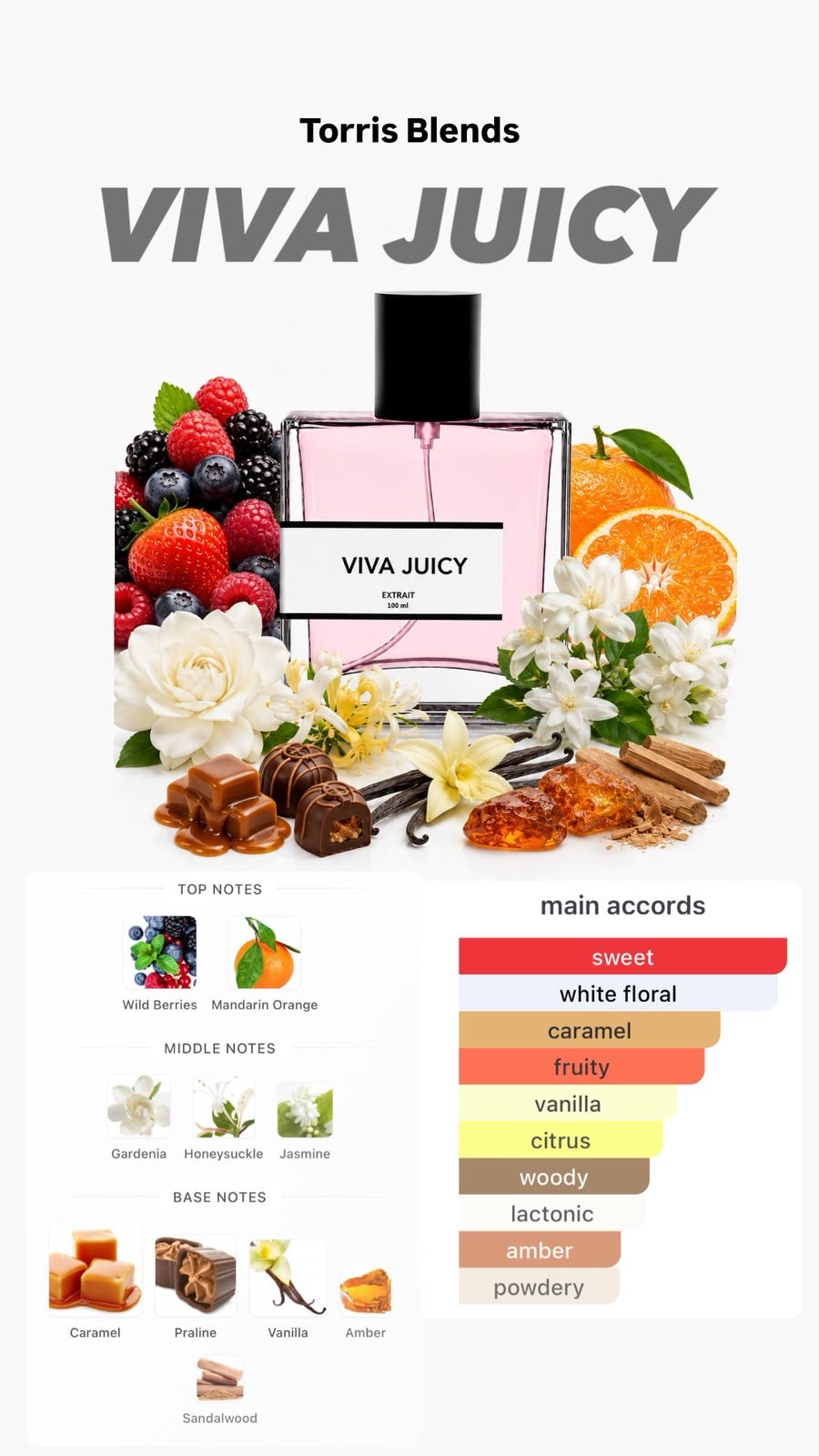 Viva Juicy | Compare with Juicy C0uture Viva la juicy