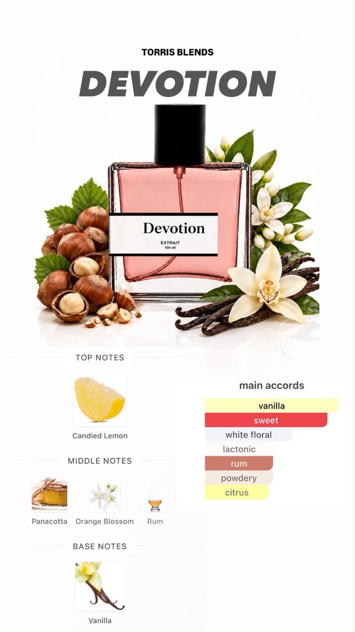 Devotion | Compare with DG Devotn