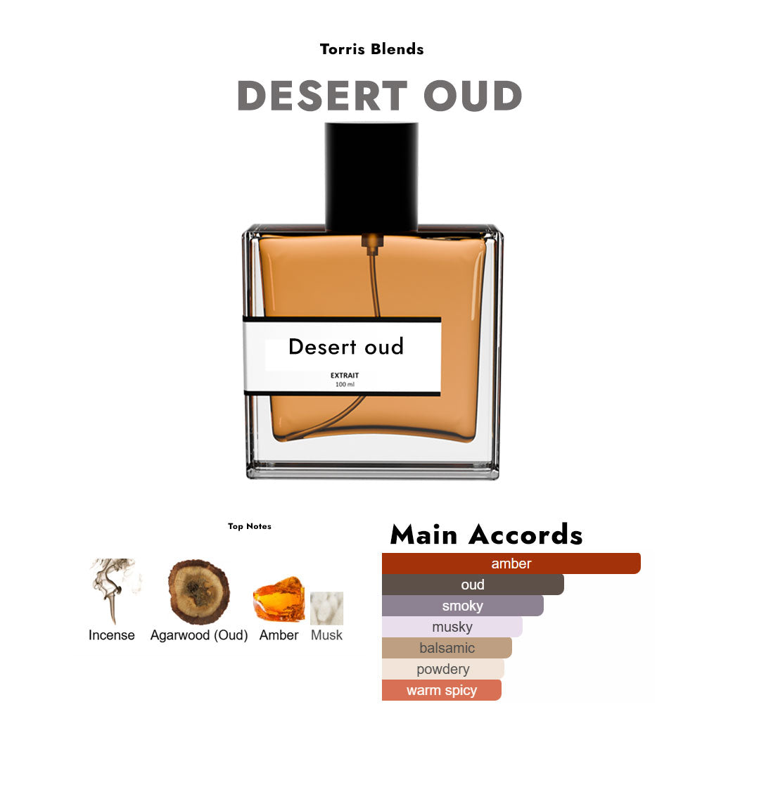 Desert oud | Compare With D & G velvet desert oud