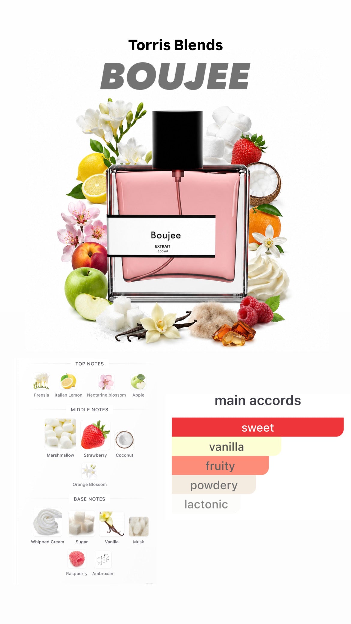 Boujee | Compare with k@yali yumboujee marshmallow