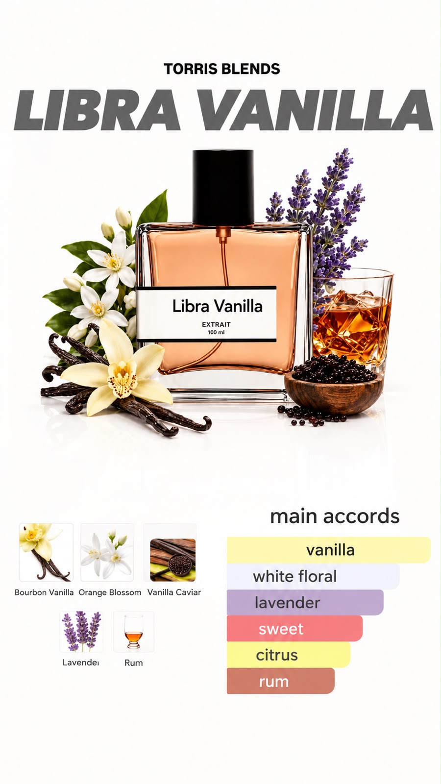 Libra Vanilla| Compare with Y$€ libr€ vanilla couture