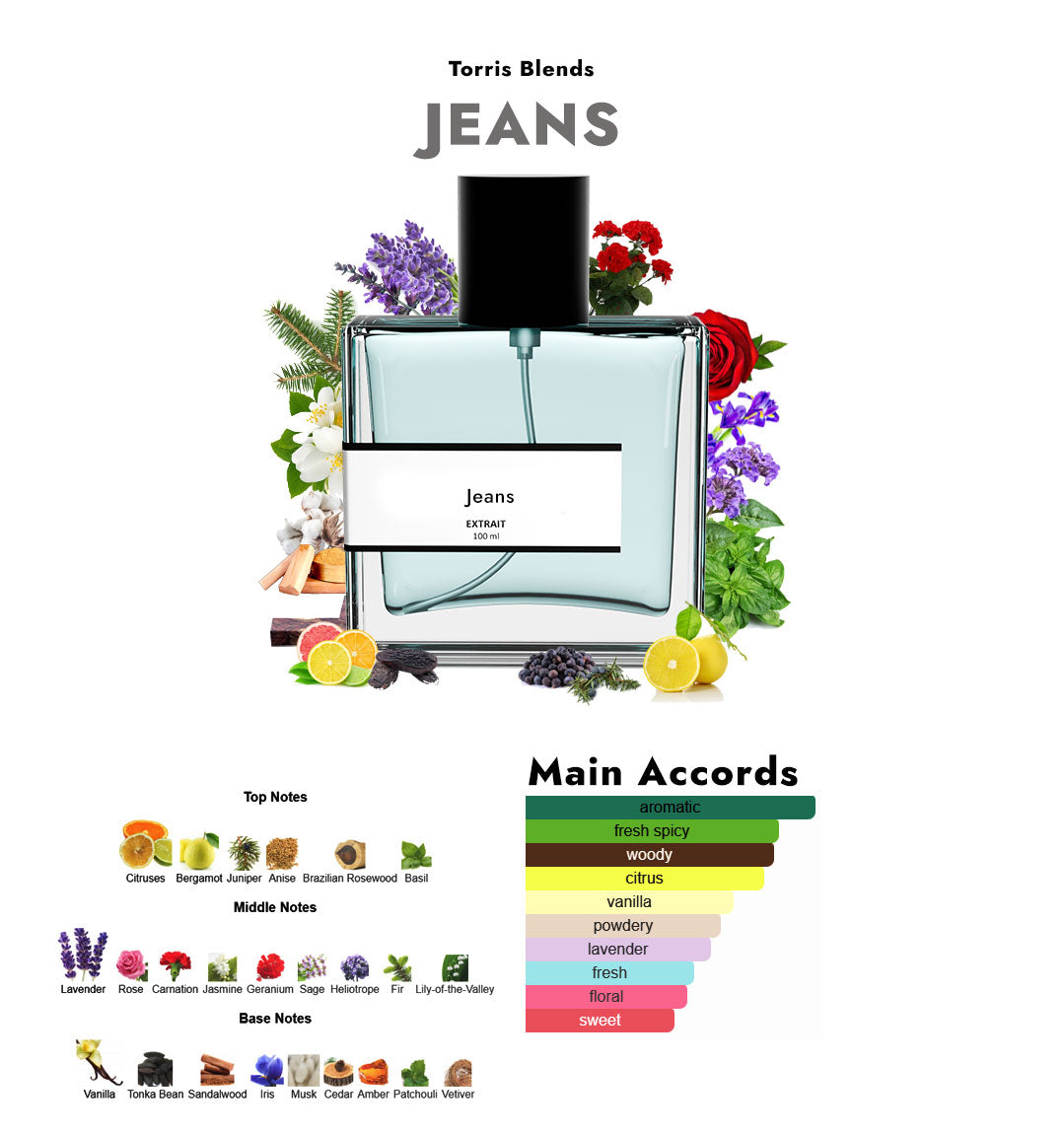 Jeans | Compare with Vers@ce blue jeans