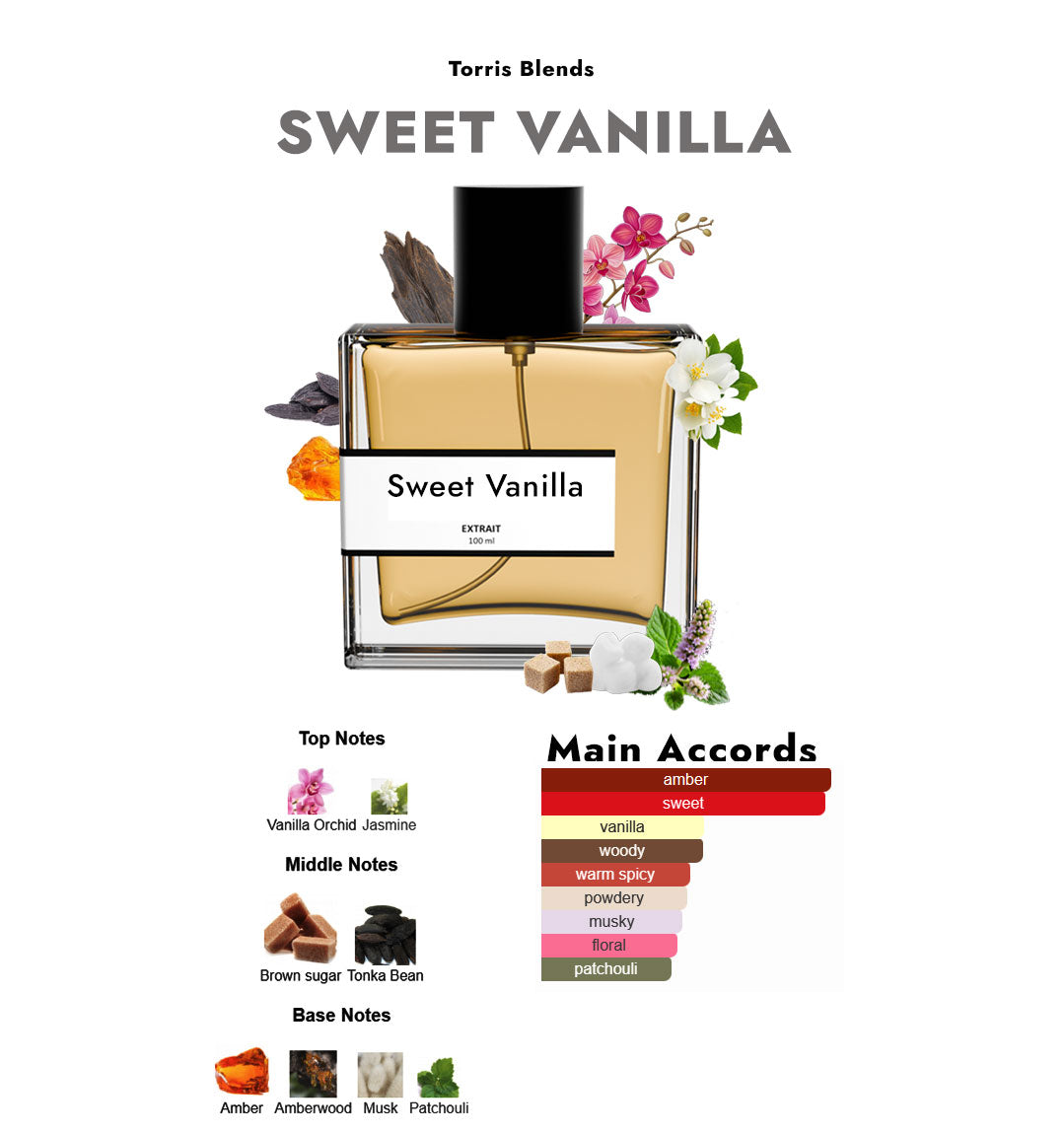 Sweet vanilla | Compare With Kayali v@nilla 28
