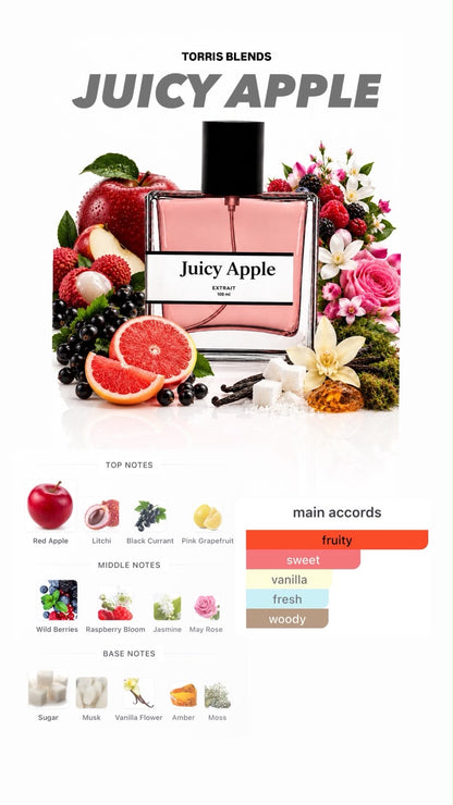 Juicy Apple | Compare with k@y@li €den juicy apple
