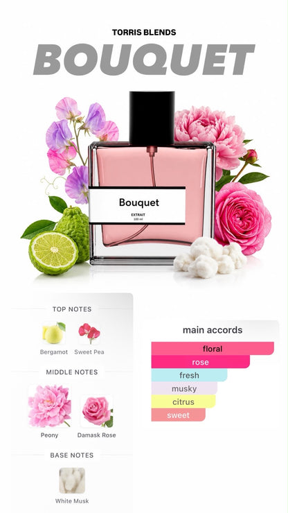 Bouquet | Compare with M!ss D!0r bl00ming bouquet