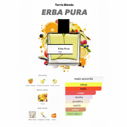 Erba Pura | Compare with Xerjoff Erba Pura