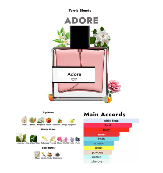 Adore | Compare with Christian di0r j'adore