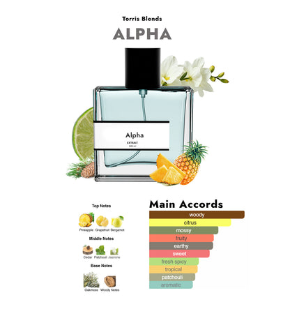 Alpha | Compare With Nish@ne hacivat