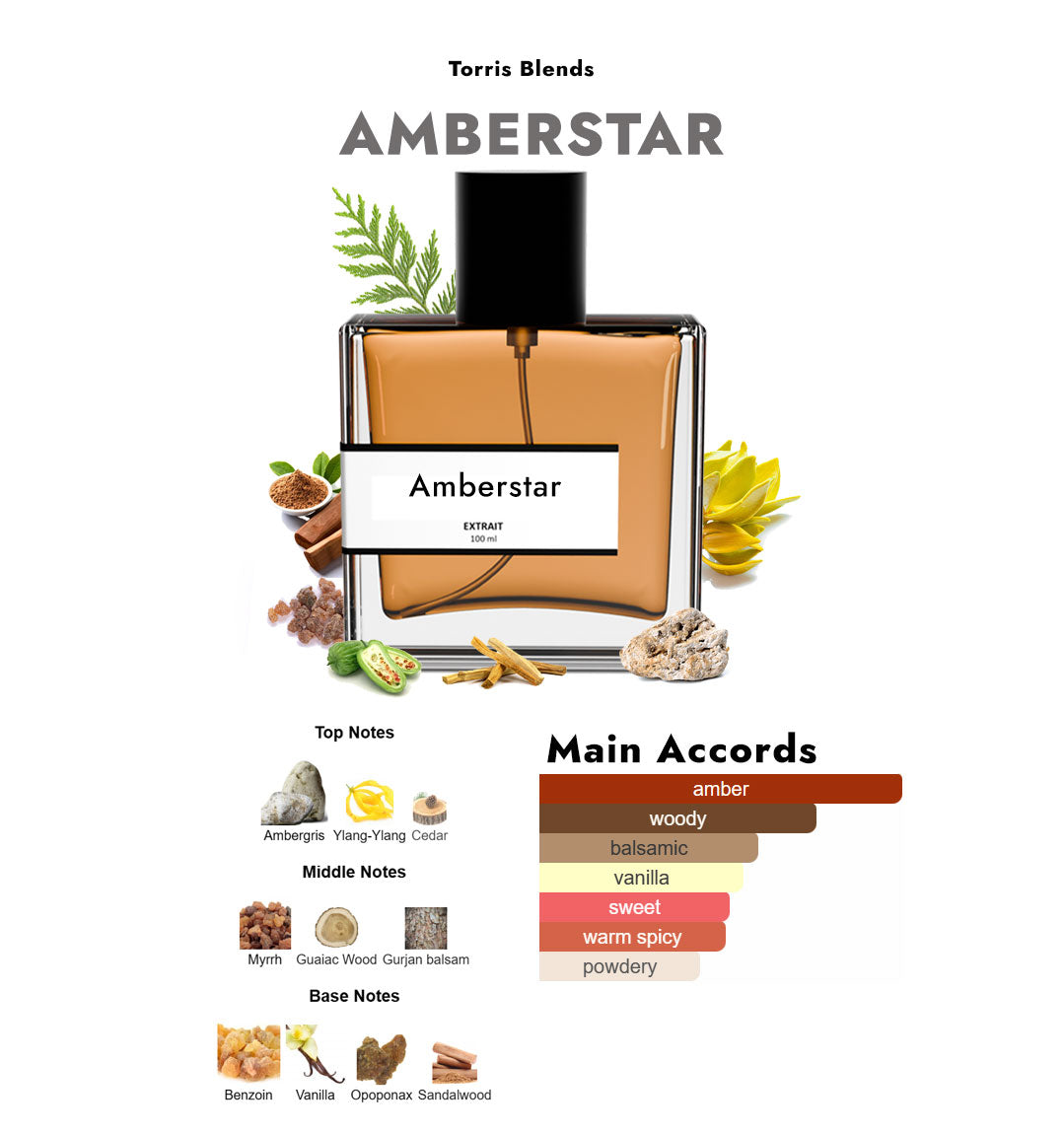 Amberstar | Compare with Xerj0ff amberstar