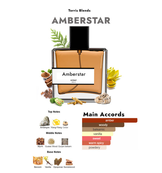 Amberstar | Compare with Xerj0ff amberstar