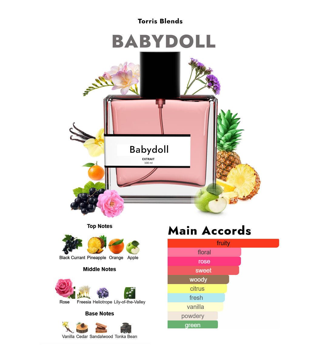 Babydoll | Compare With Ysl babydoll