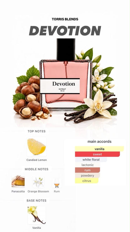 Devotion | Compare with DG Devotn