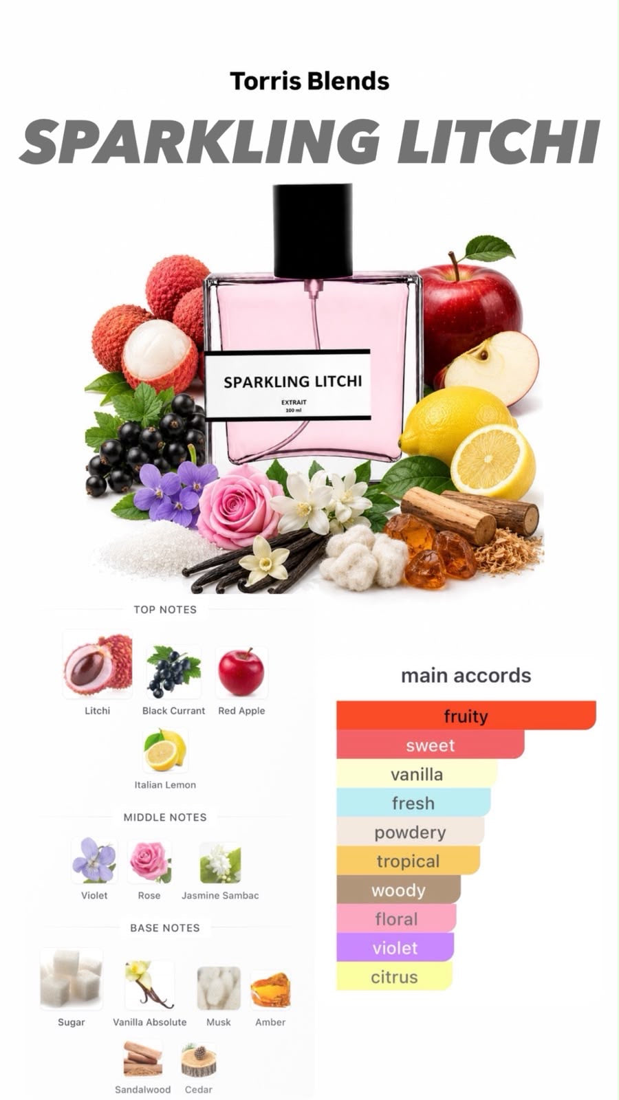 Sparkling Litchi | Compare with Kayal! sparkling lychee