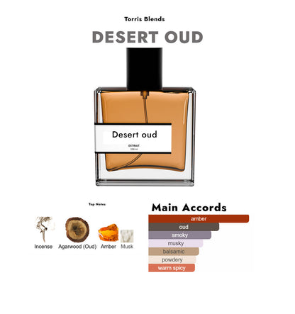 Desert oud | Compare With D & G velvet desert oud
