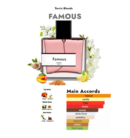 Famous | Compare With P@co Rab@nne Fame