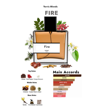 Fire | Compare With By the fireplace by mais0n m@rtin margiela