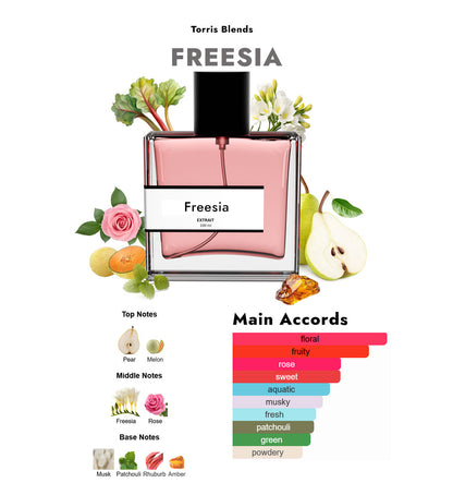 Freesia | Compare With J0 m@lone english pear and freesia