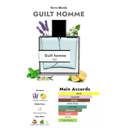 Guilt homme | Compare with Gucc! guilty pour homme