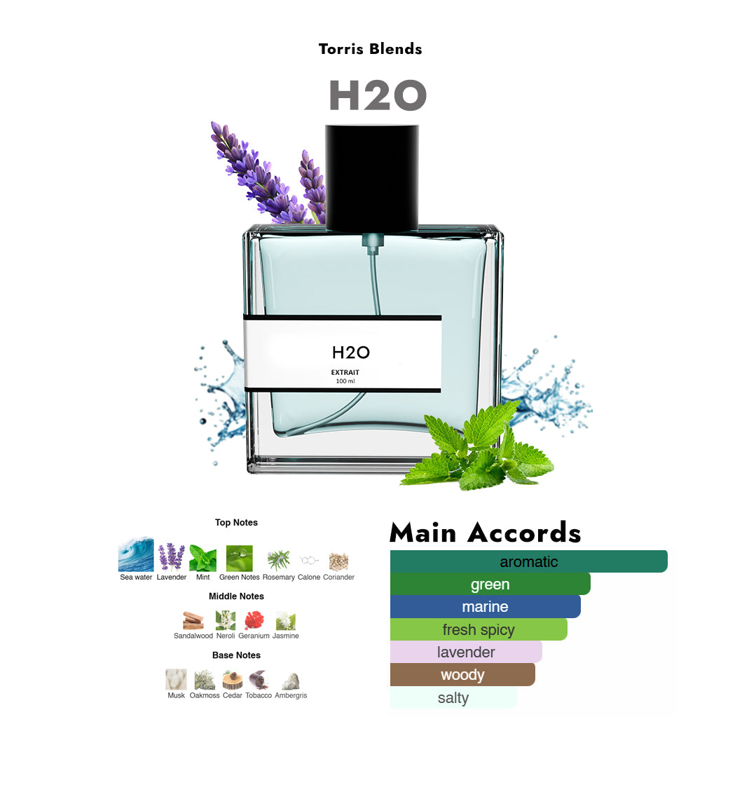 H2O | Compare With David off cool water