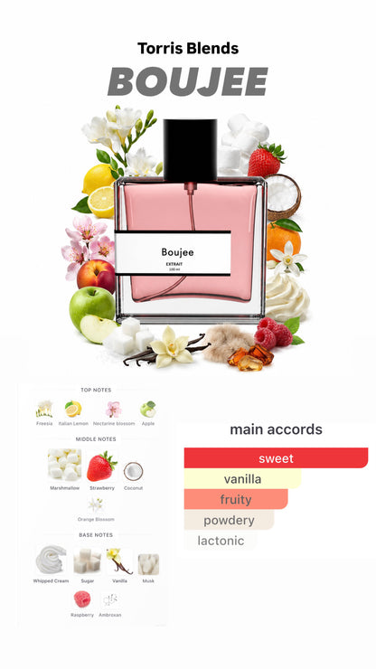 Boujee | Compare with k@yali yumboujee marshmallow