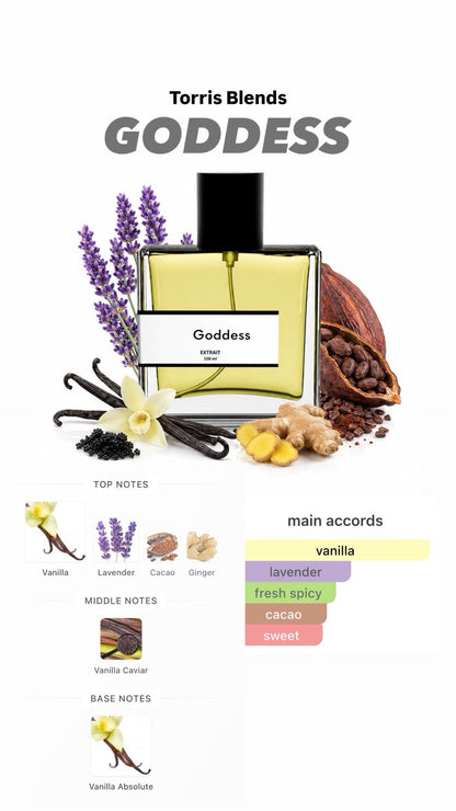 Goddess | Compare with Burb$rry Goddess