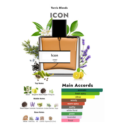 Icon | Compare With Dunhil£ icon