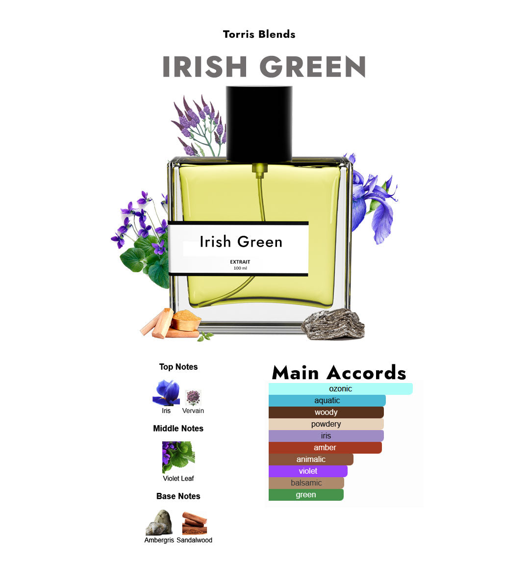 Irish green | Compare With Cre€d irish tweed