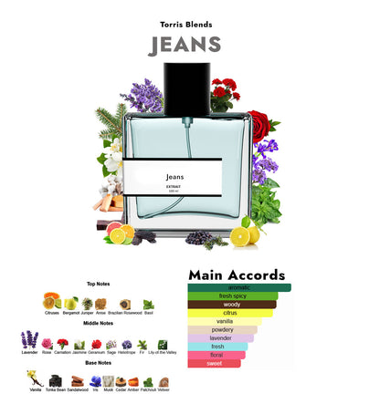 Jeans | Compare with Vers@ce blue jeans