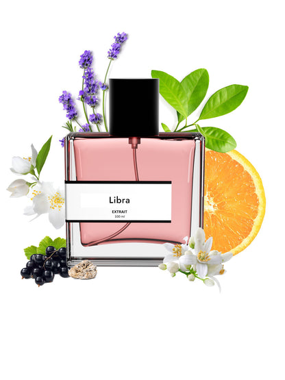 Libra | Compare With Y$L libre