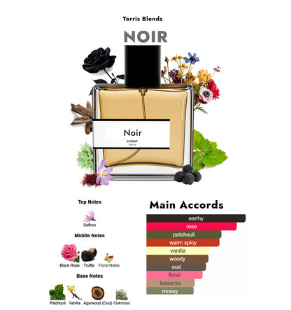 Noir | Compare with T0m F0rd noir de noir