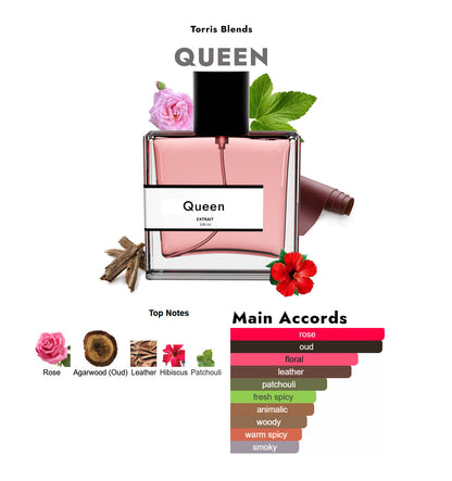 Queen | Compare with M0ntale aoud rose queen
