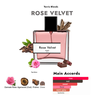 Rose Velvet | Compare with J0 malone r0se velvet oud