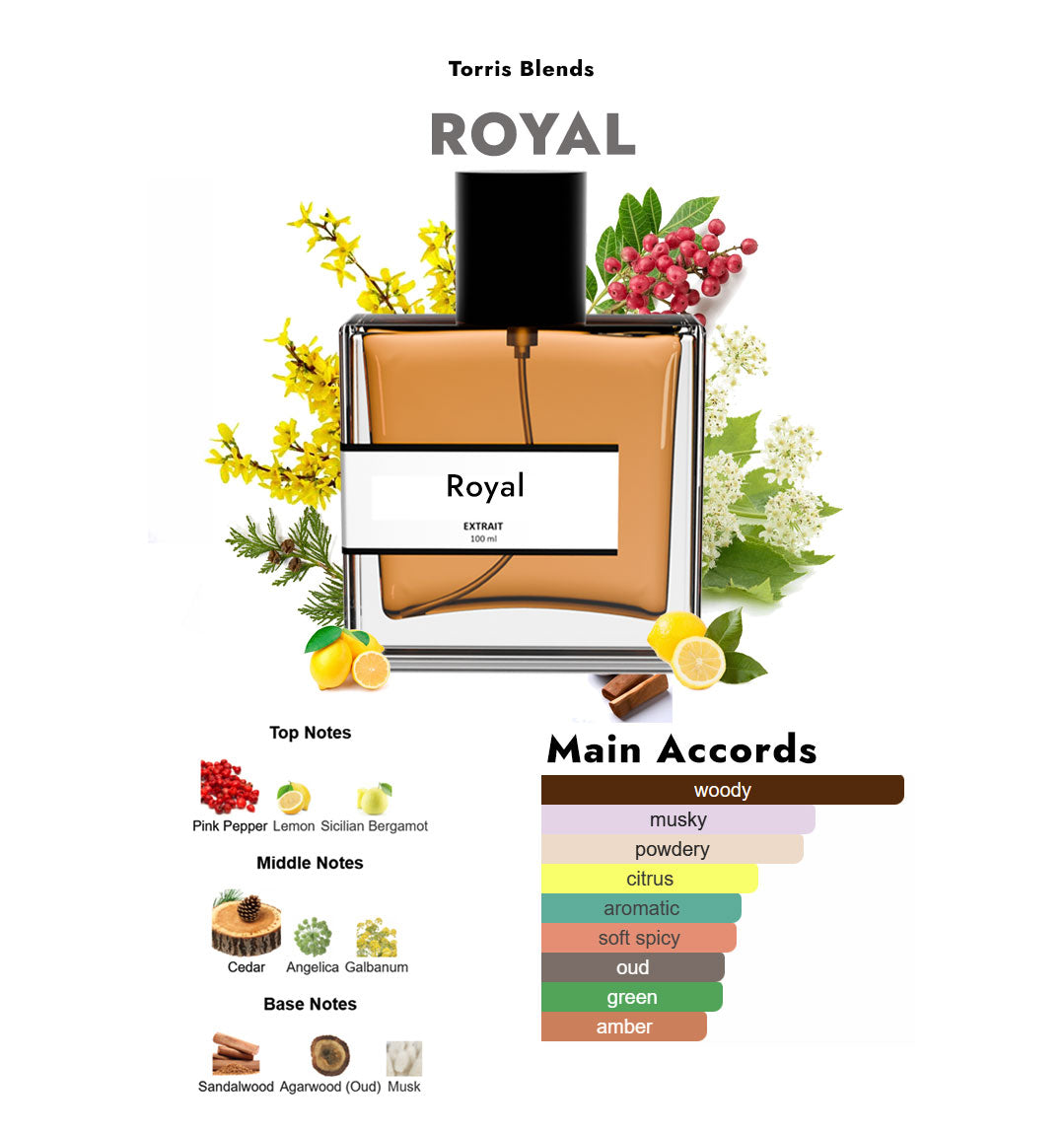 Royal | Compare With Cre€d royal oud