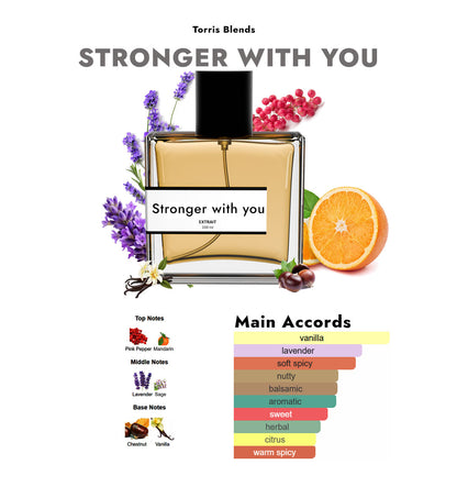 Stronger with you | Compare With Empori0 arm@ni stronger with you