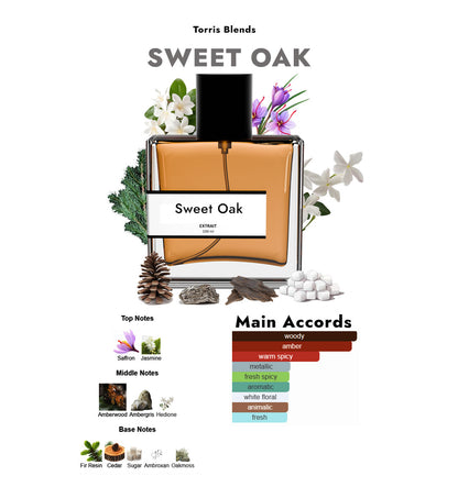 Sweet oak | Compare with MFK b@ccarat rouge 540