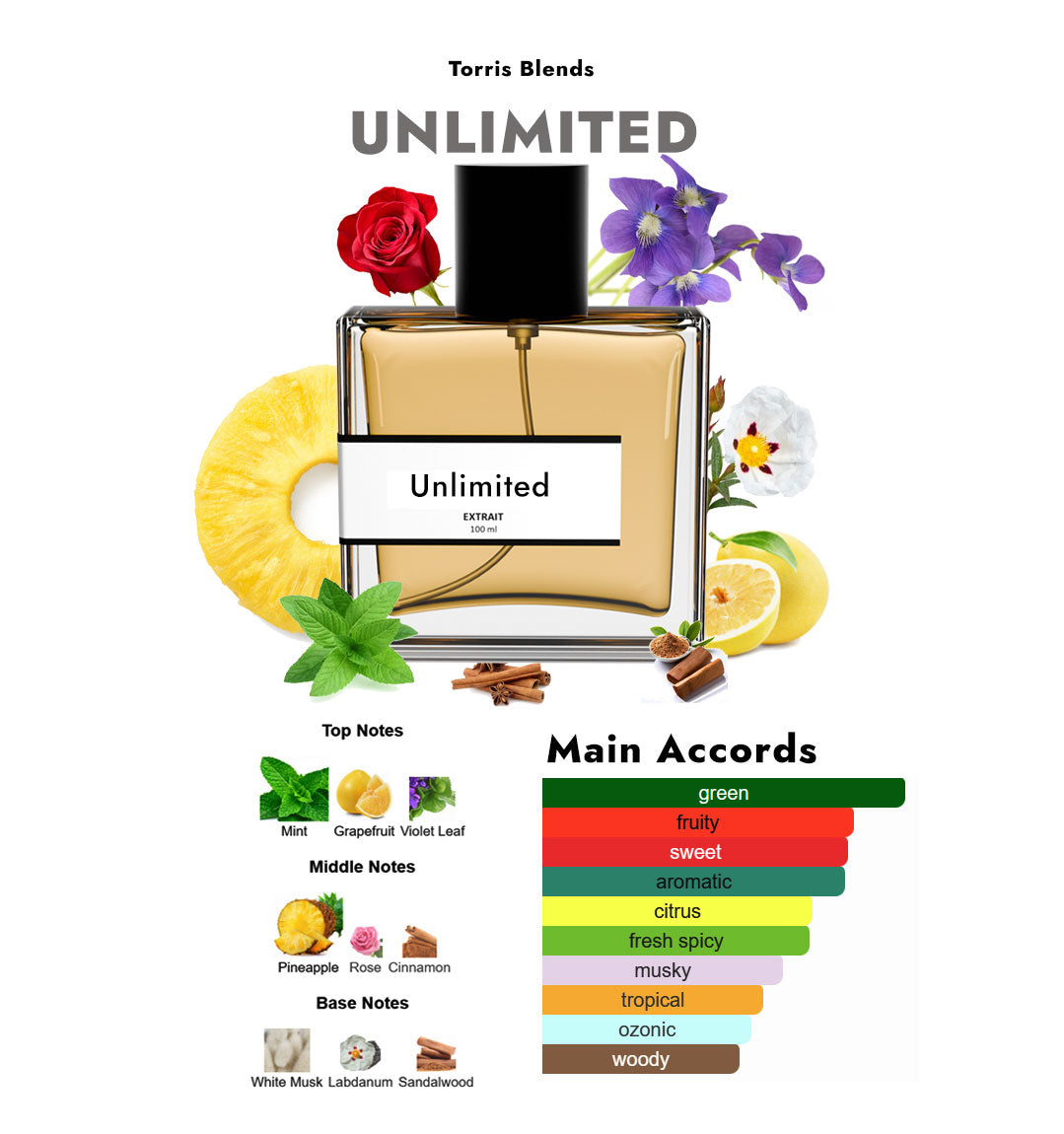 Unlimited | Compare with Hug0 b0ss bottled boss unlimited Green | aromatic |