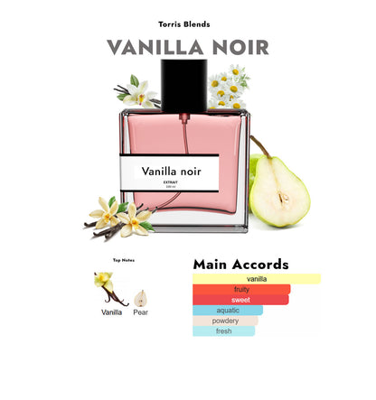 Vanilla noir | Compare with victori@ secret b@re vanilla noir