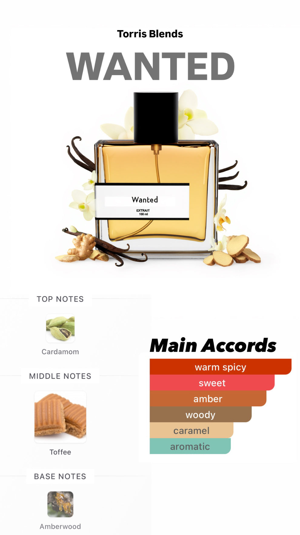 Best Men Perfumes 50ml x 5Pcs