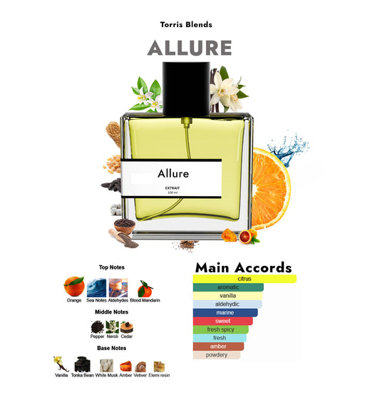 Allure | Compare with Ch@nel allure sp0rt