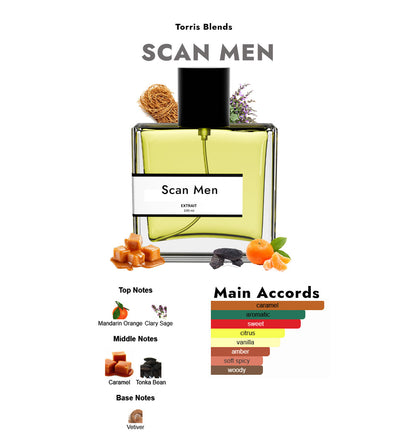 Scan Men | Compare with Je@n paul gaultier scandal for men